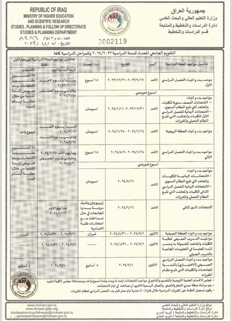 التقويم الجامعي جامعة ابن سينا للعلوم الطبية والصيدلانية كلية الطب